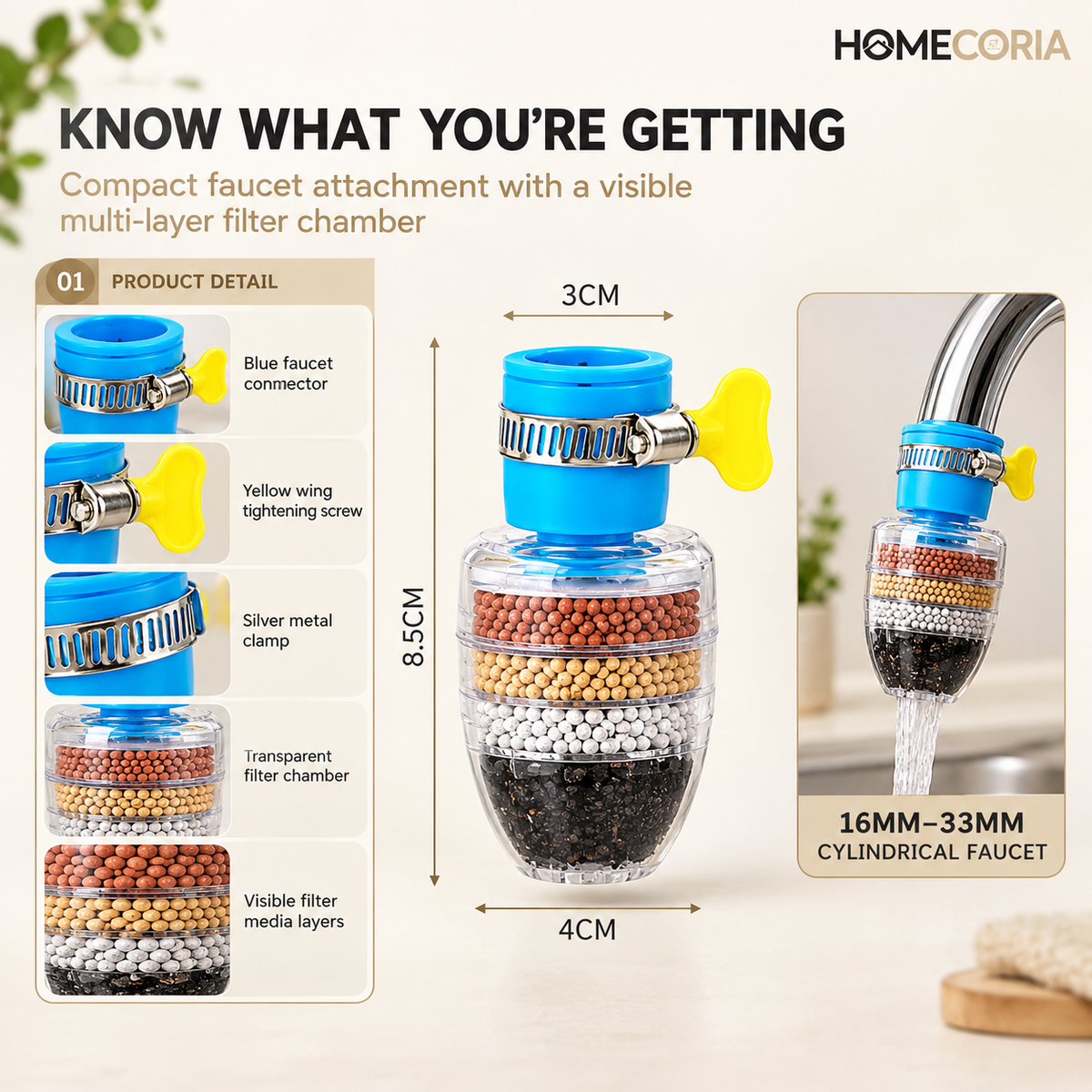 Multi-Layer Faucet Water Filter – Faucet Filter Attachment