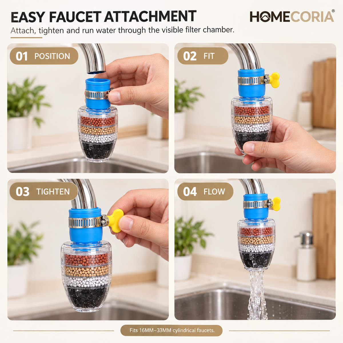 Multi-Layer Faucet Water Filter – Faucet Filter Attachment