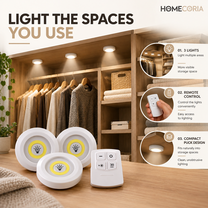 Rechargeable LED Cabinet Lights with Remote Control – Wireless Stick-On Lights