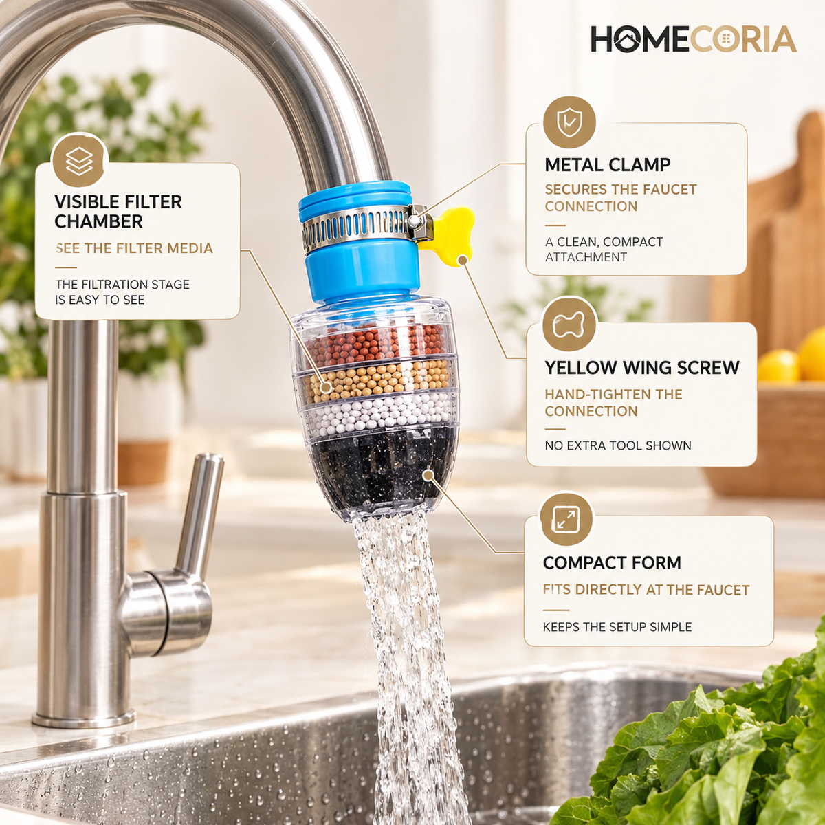 Multi-Layer Faucet Water Filter – Faucet Filter Attachment