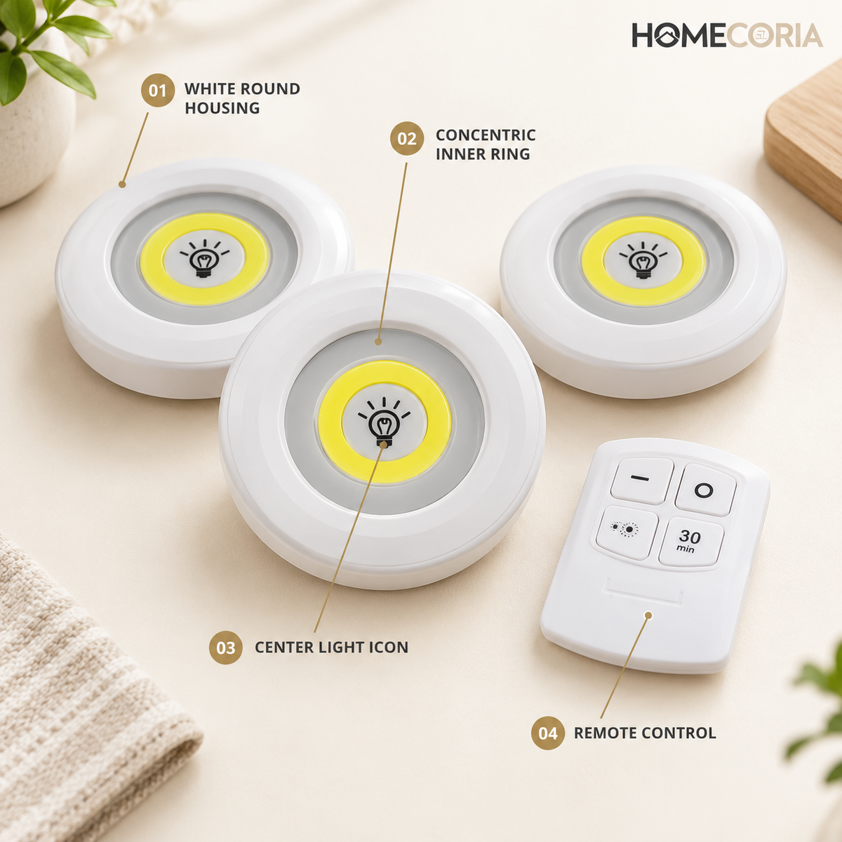 Rechargeable LED Cabinet Lights with Remote Control – Wireless Stick-On Lights