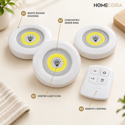 Rechargeable LED Cabinet Lights with Remote Control – Wireless Stick-On Lights