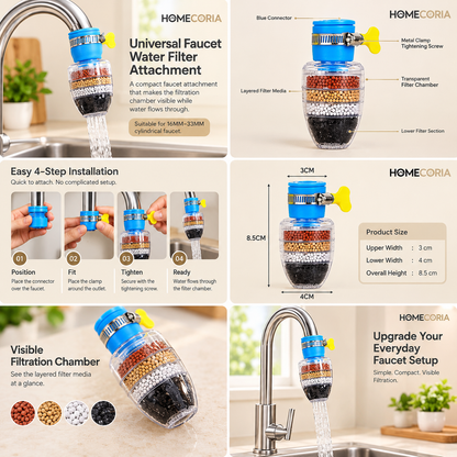 Multi-Layer Faucet Water Filter – Faucet Filter Attachment