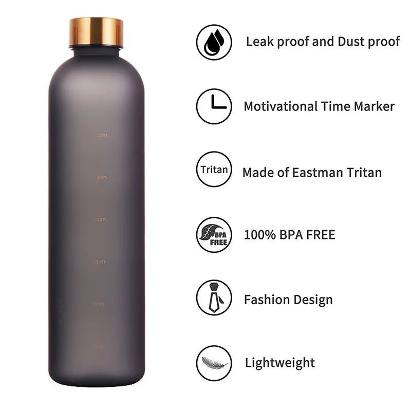 Motivational Time Maker 1L Water Bottle