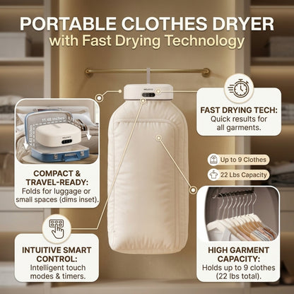 Portable Clothes Dryer with Fast Drying Technology and UV Cleansing