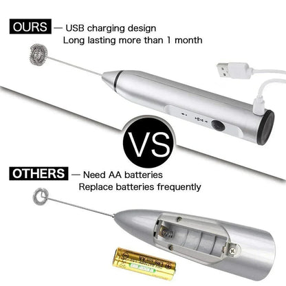 Coffee Beater Chargeable