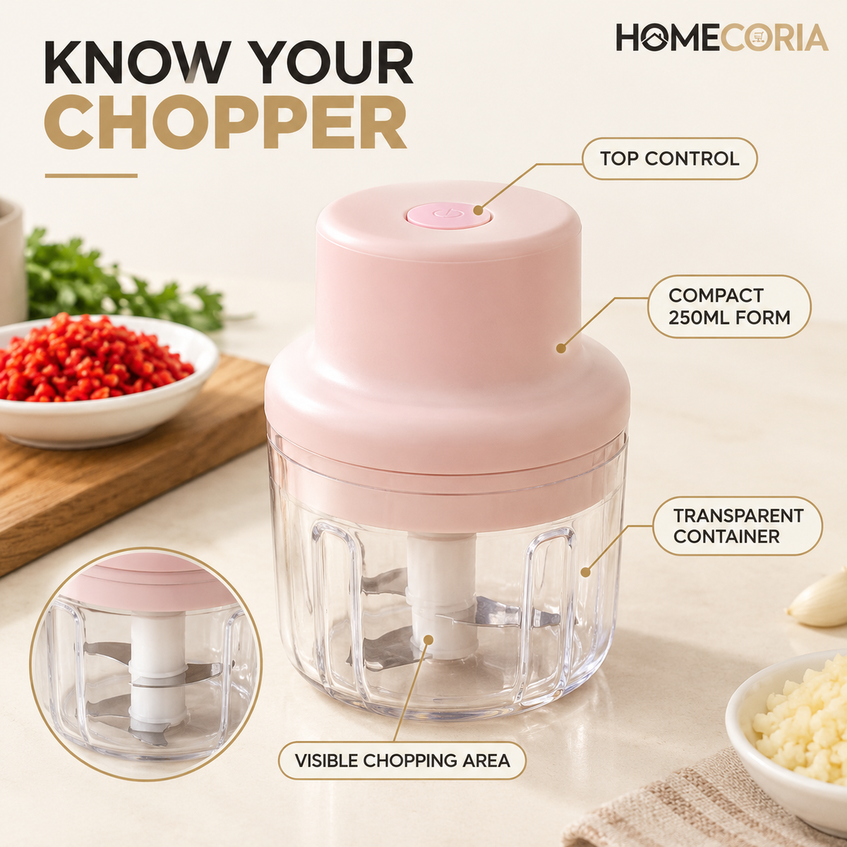250ML Rechargeable Mini Food Chopper – Compact Electric Food Processor